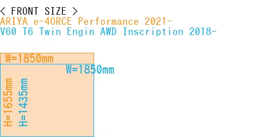 #ARIYA e-4ORCE Performance 2021- + V60 T6 Twin Engin AWD Inscription 2018-